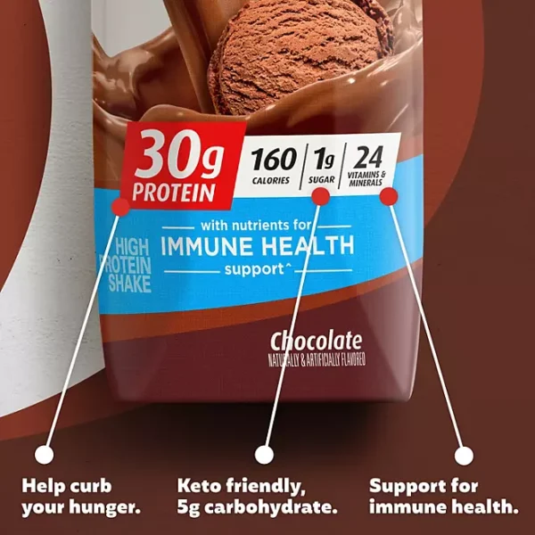 Premier Protein Chocolate Shake - Image 2